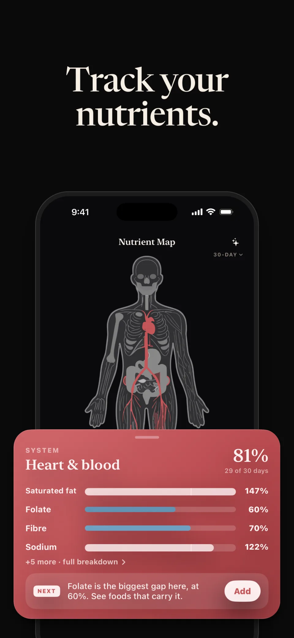 MacroMile Nutrient Map showing nutrient information by body system